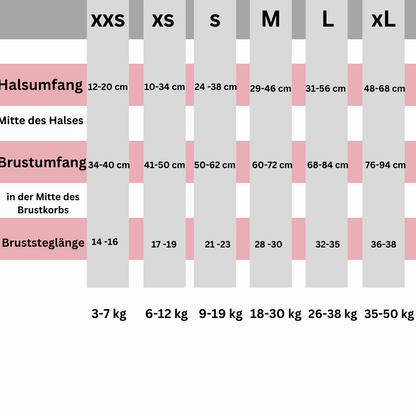 DESIGN YOUR OWN| Hundegeschirr Konfigurator